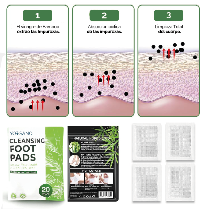 Parches Desintoxicantes-Paw