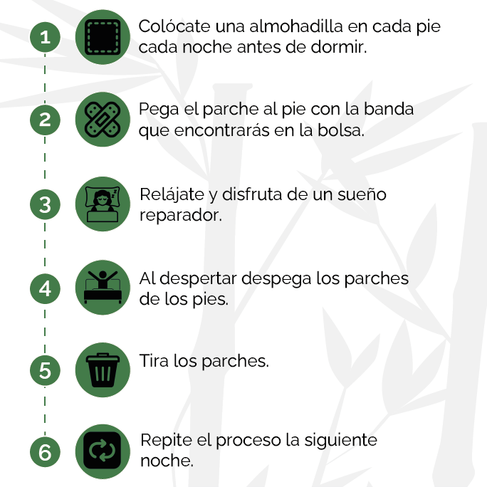 Parches Desintoxicantes-Paw